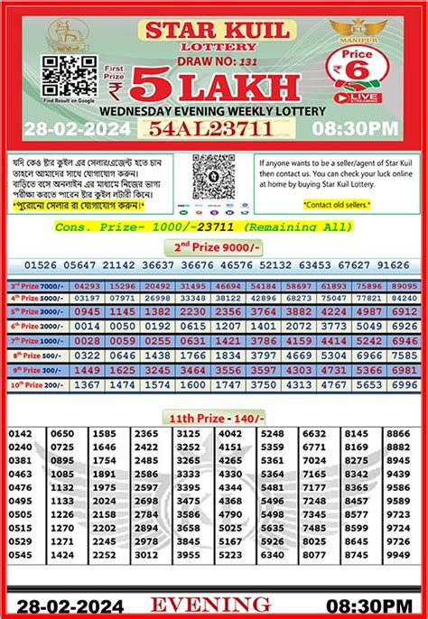 manipur state lottery kuil lottery today live 8pm|LiveDraw .